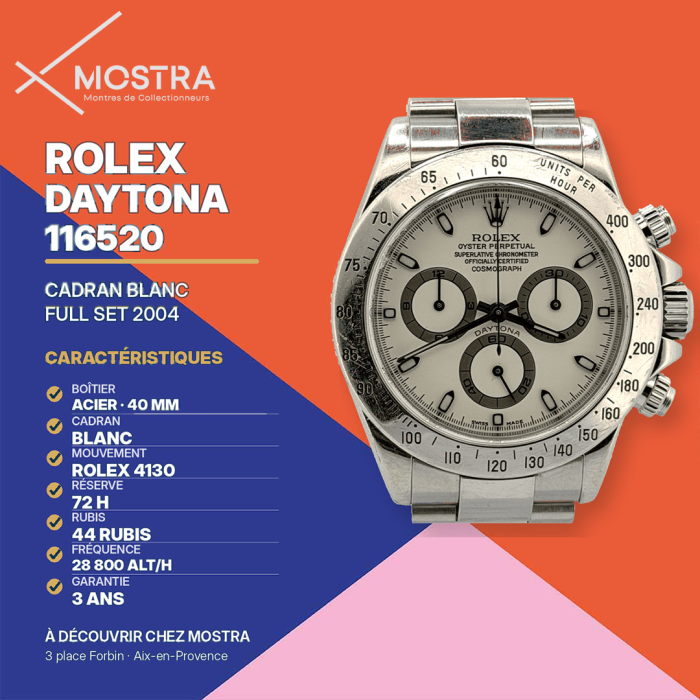 Rolex Daytona Cadran Blanc Full-set