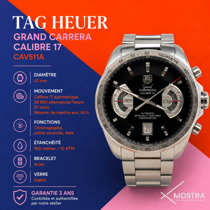 Tag Heuer TAG Heuer Grand Carrera CAV511A