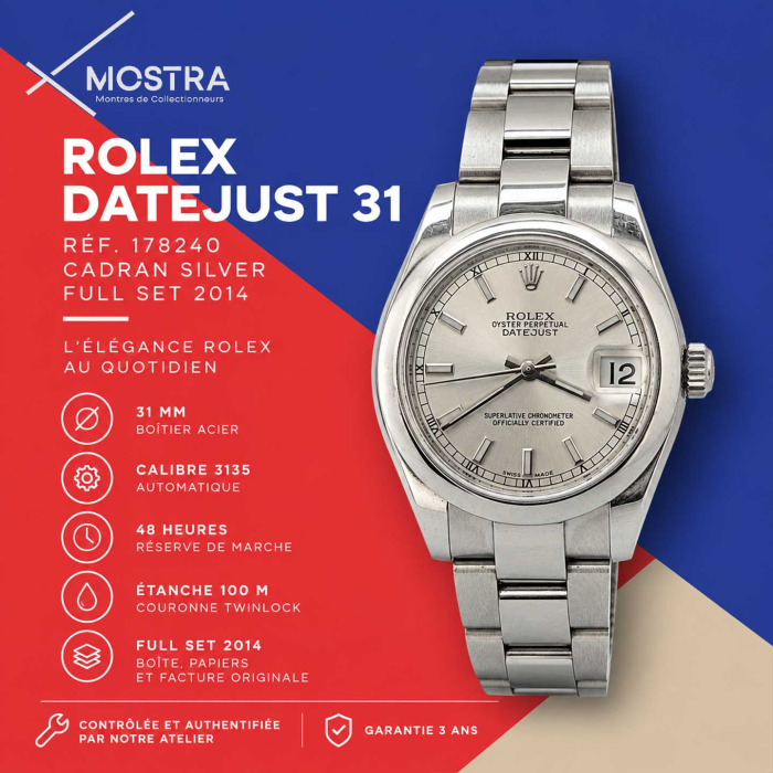 Rolex Oyster Perpetual DateJust 31 Cadran Silver Full-set