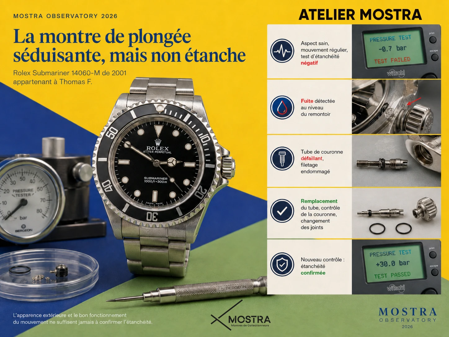 cas etude 1 reparation rolex submariner etancheite control
