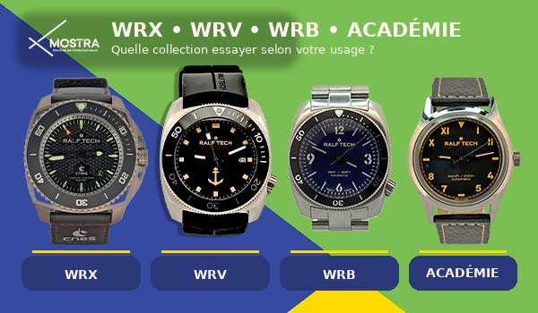 quelle ralftech choisir occasion mostra aix en provence
