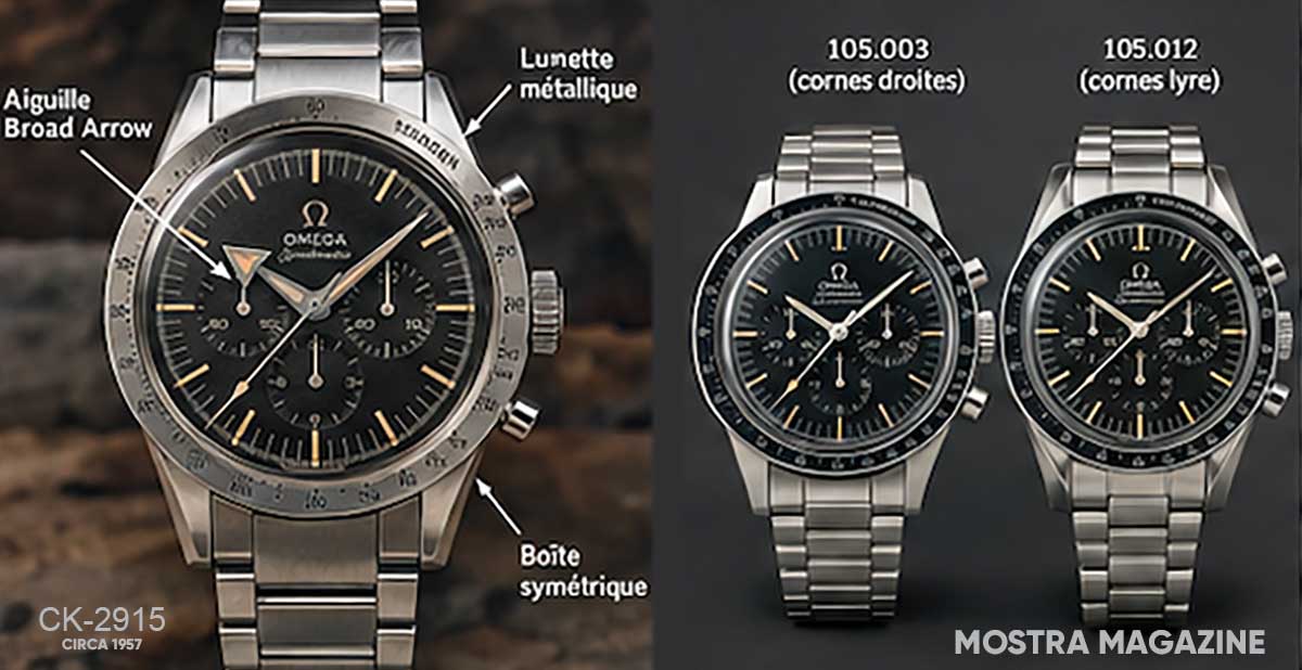 omega speedmaster formes de boitier et cornes